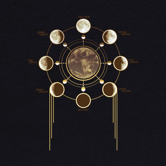 The Lunar Cycle by JuneHug